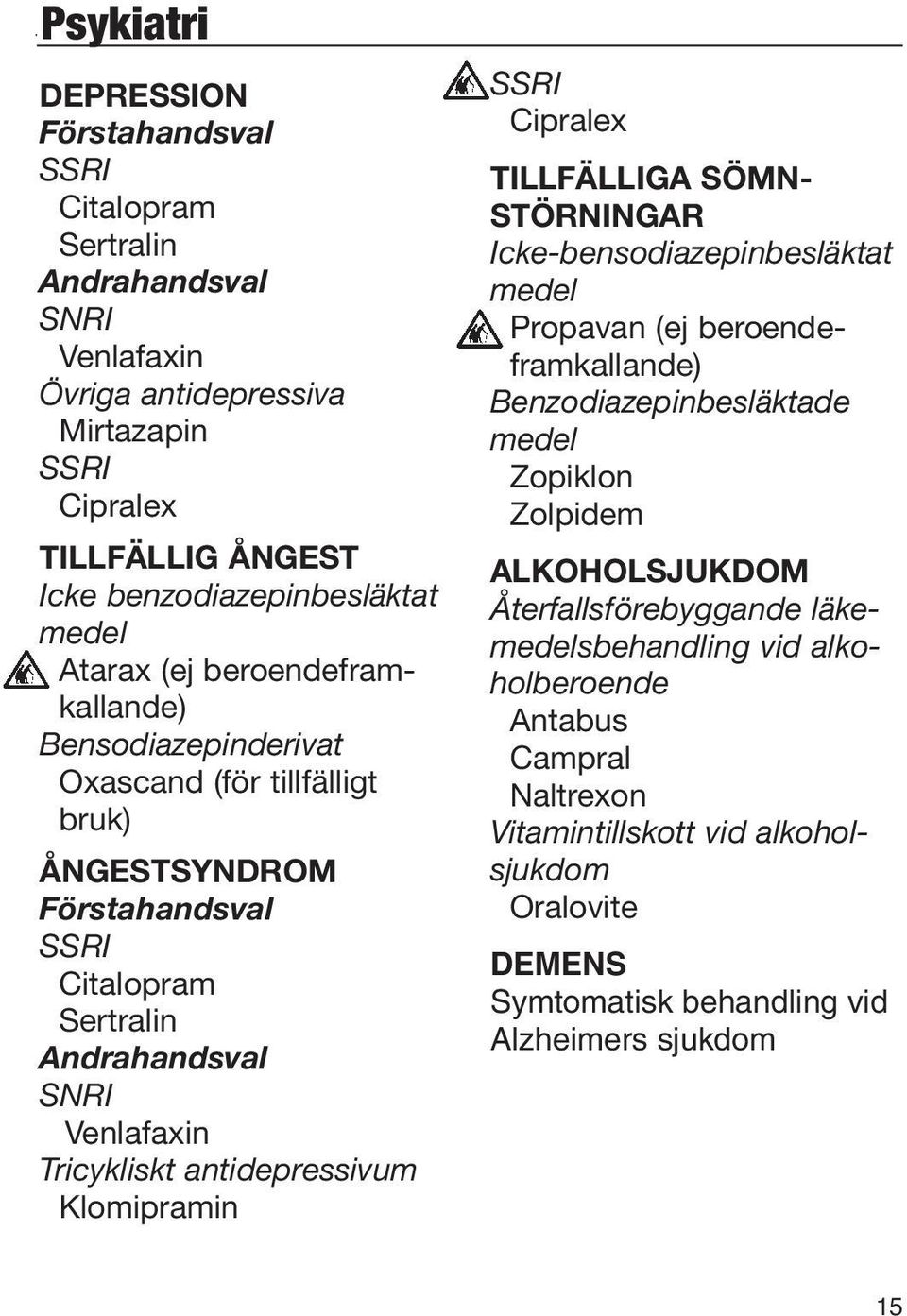 Venlafaxin Tricykliskt antidepressivum Klomipramin SSRI Cipralex TILLFÄLLIGA SÖMN- STÖRNINGAR Icke-bensodiazepinbesläktat medel Propavan (ej beroendeframkallande) Benzodiazepinbesläktade medel