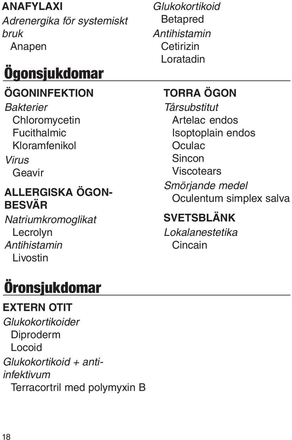 Torra ögon Tårsubstitut Artelac endos Isoptoplain endos Oculac Sincon Viscotears Smörjande medel Oculentum simplex salva Svetsblänk