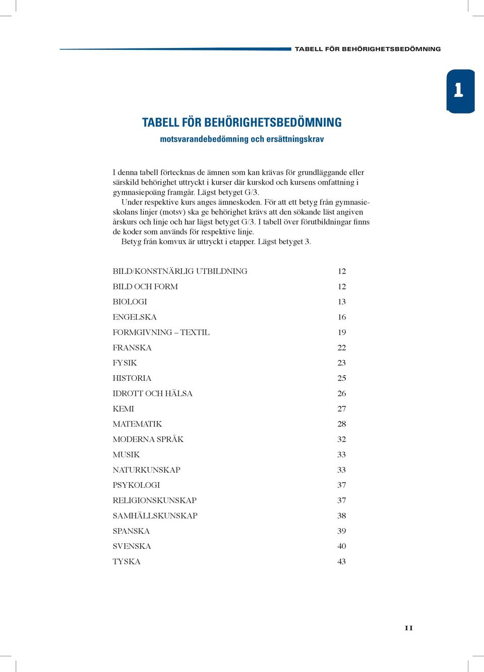 För att ett betyg från gymnasieskolans linjer (motsv) ska ge behörighet krävs att den sökande läst angiven årskurs och linje och har lägst betyget G/3.