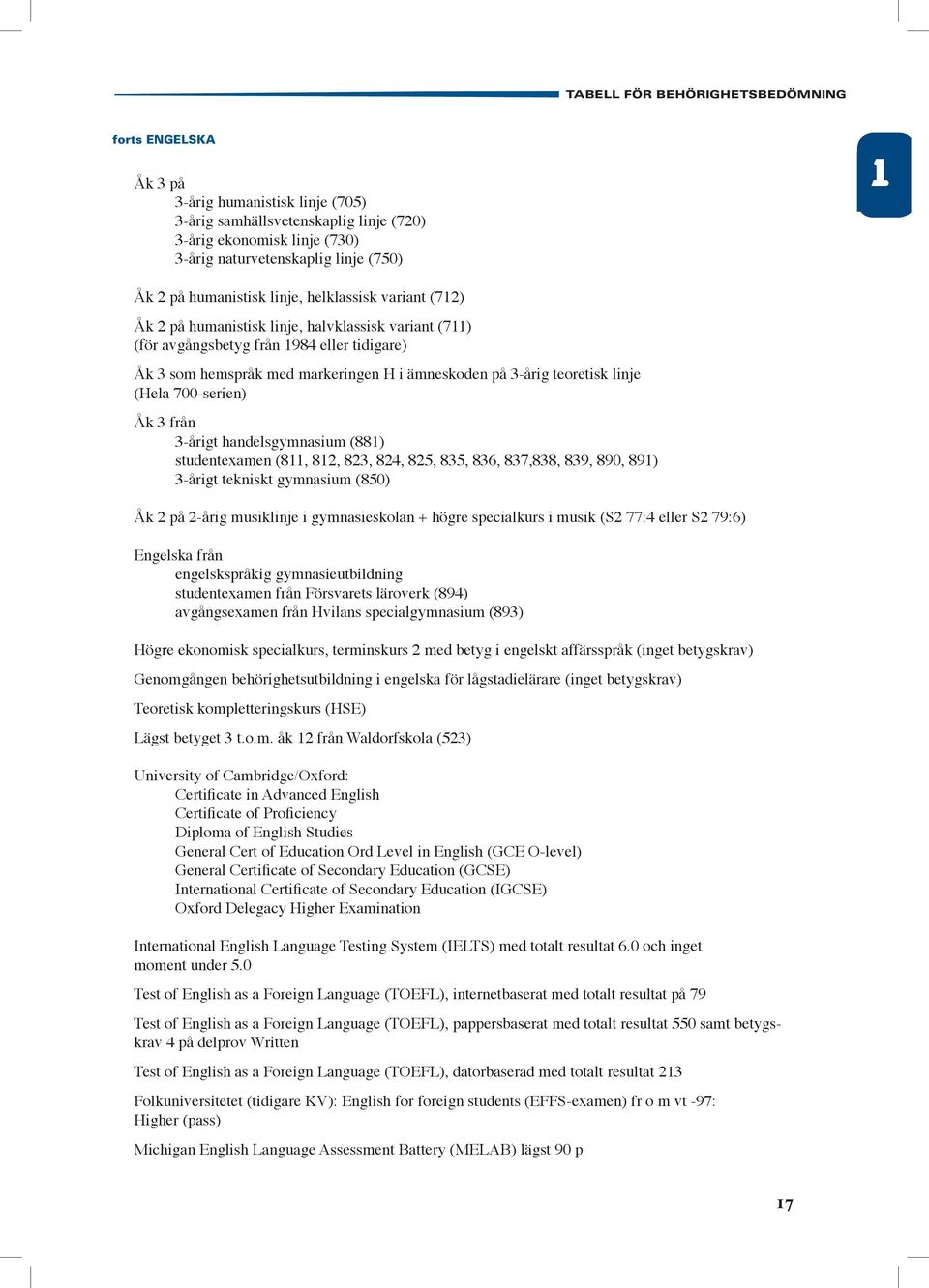 3-årig teoretisk linje (Hela 700-serien) Åk 3 från 3-årigt handelsgymnasium (881) studentexamen (811, 812, 823, 824, 825, 835, 836, 837,838, 839, 890, 891) 3-årigt tekniskt gymnasium (850) Åk 2 på