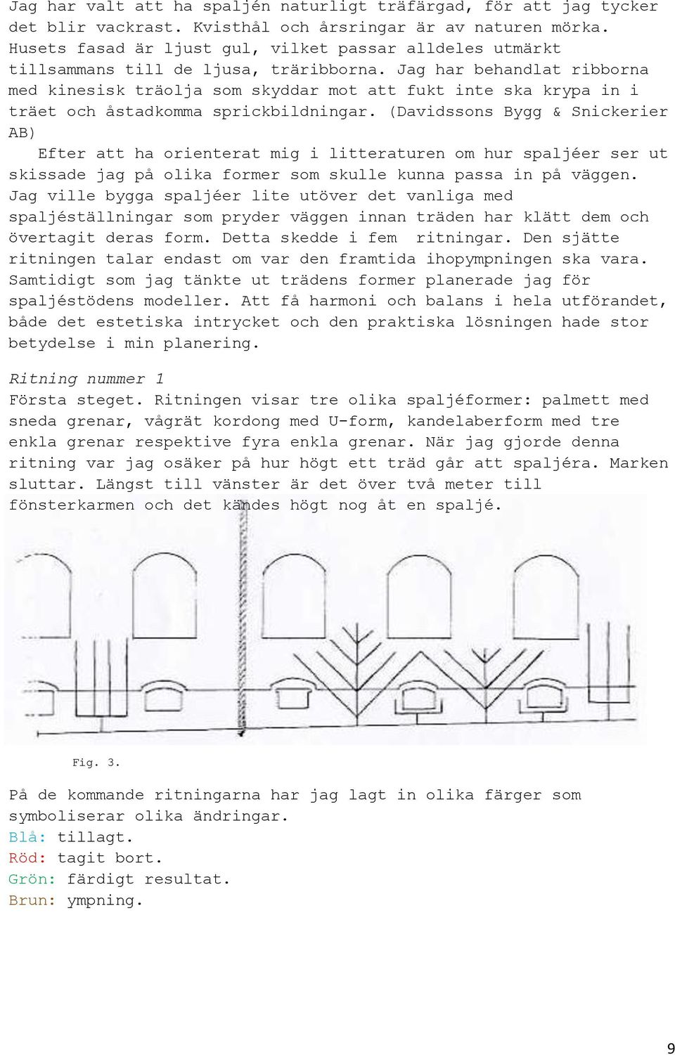 Jag har behandlat ribborna med kinesisk träolja som skyddar mot att fukt inte ska krypa in i träet och åstadkomma sprickbildningar.