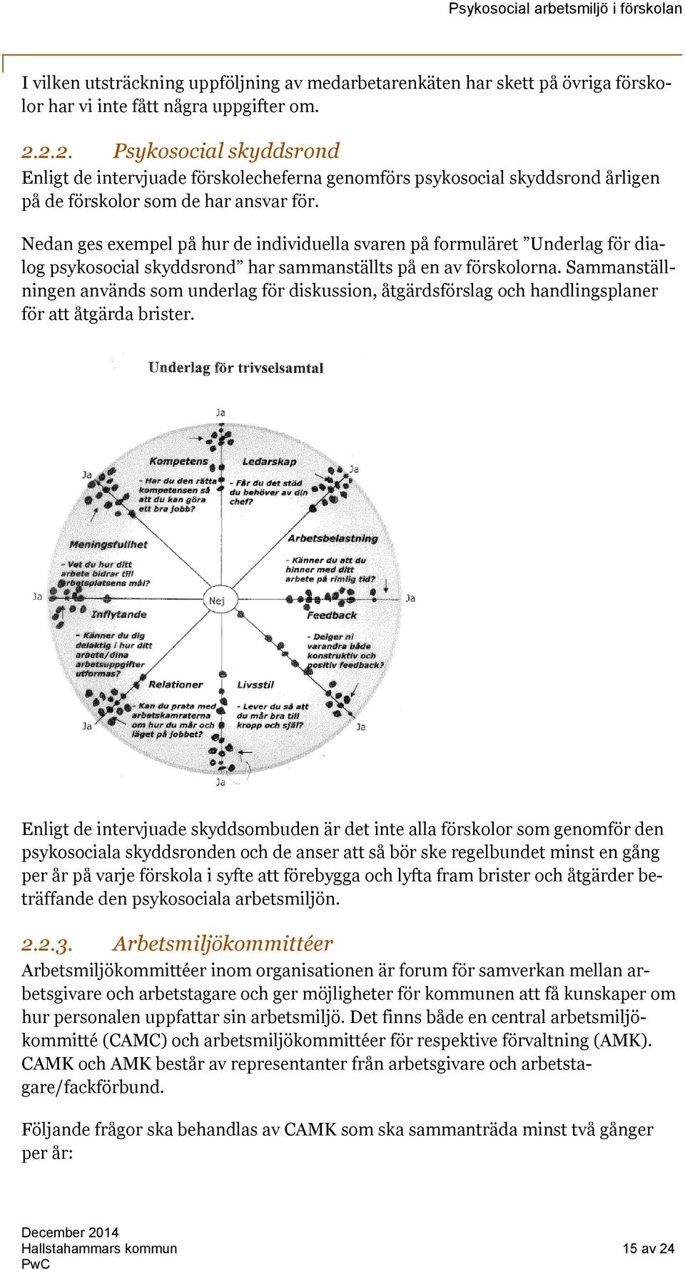 Nedan ges exempel på hur de individuella svaren på formuläret Underlag för dialog psykosocial skyddsrond har sammanställts på en av förskolorna.