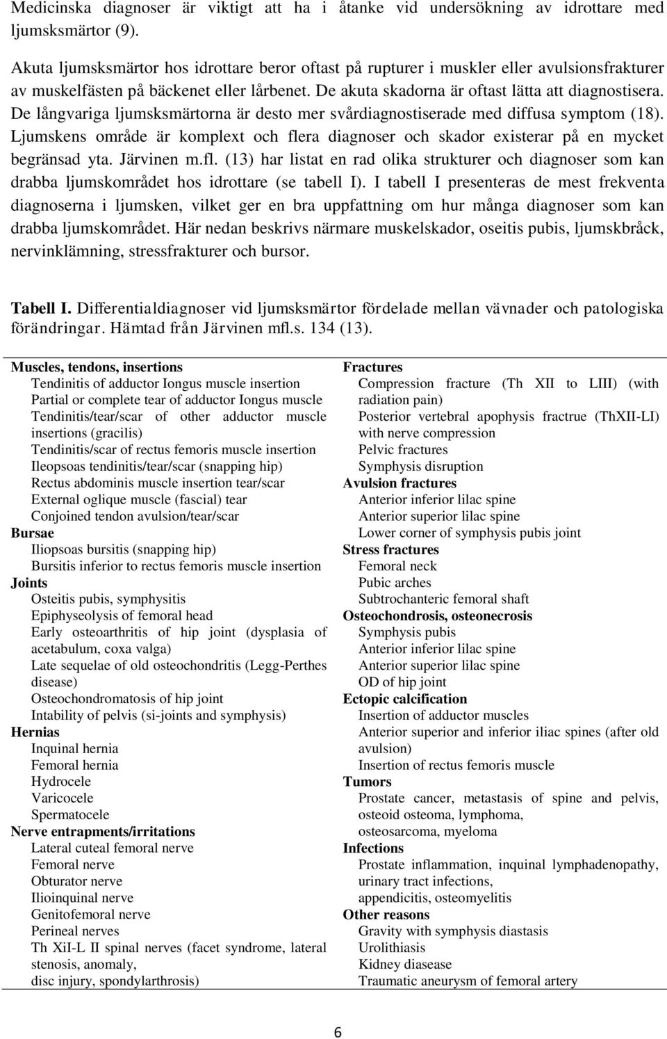 De långvariga ljumsksmärtorna är desto mer svårdiagnostiserade med diffusa symptom (18). Ljumskens område är komplext och flera diagnoser och skador existerar på en mycket begränsad yta. Järvinen m.