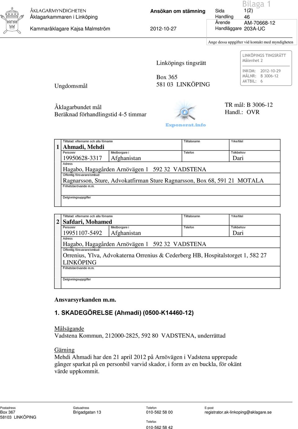 : OVR Tilltalad: efternamn och alla förnamn Tilltalsnamn Yrke/titel 1 Ahmadi, Mehdi Personnr Medborgare i Telefon Tolkbehov 19950628-3317 Afghanistan Dari Adress Hagabo, Hagagården Arnövägen 1 592 32