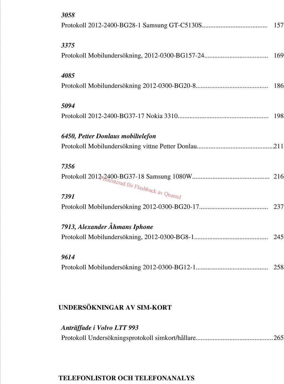 ..211 7356 Protokoll 2012-2400-BG37-18 Samsung 1080W... 216 7391 Protokoll Mobilundersökning 2012-0300-BG20-17.