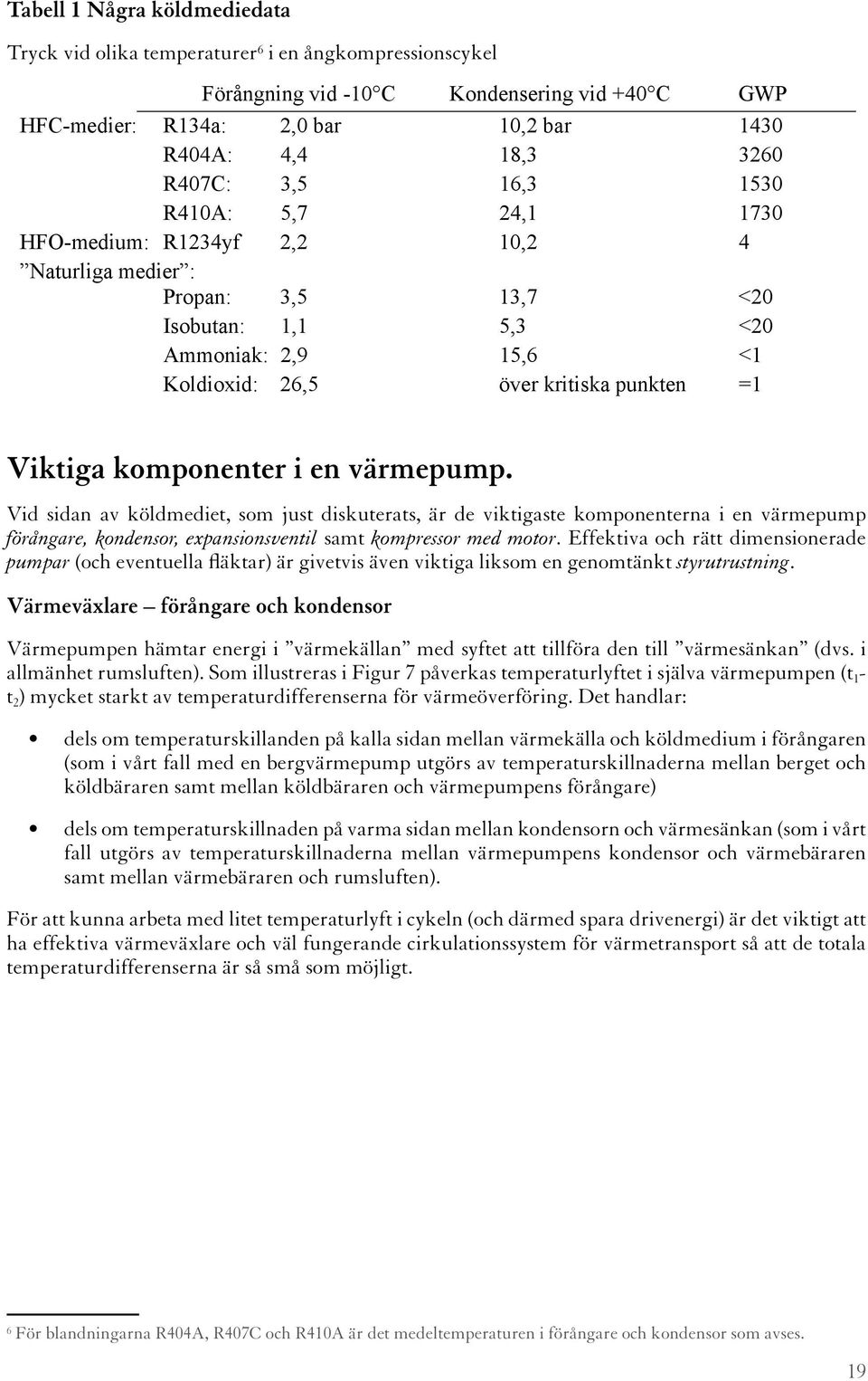 Tabell 1 Några köldmediedata Tabell 1 Några köldmediedata Tryck vid olika temperaturer 6 i en ångkompressionscykel Tryck vid olika temperaturer 6 i en ångkompressionscykel Förångning vid -10 C