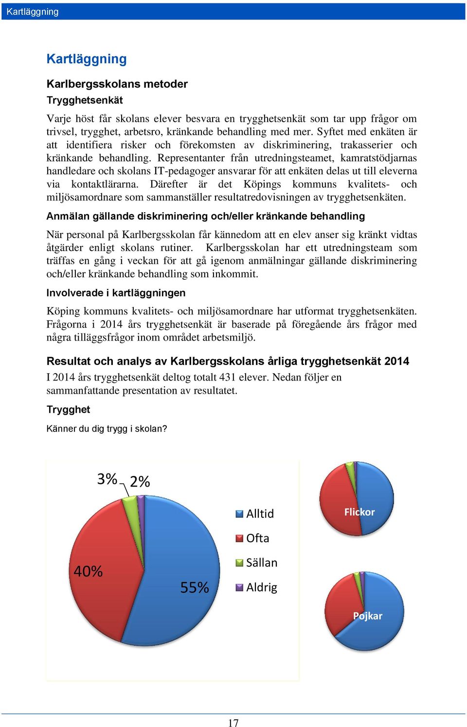 Representanter från utredningsteamet, kamratstödjarnas handledare och skolans IT-pedagoger ansvarar för att enkäten delas ut till eleverna via kontaktlärarna.