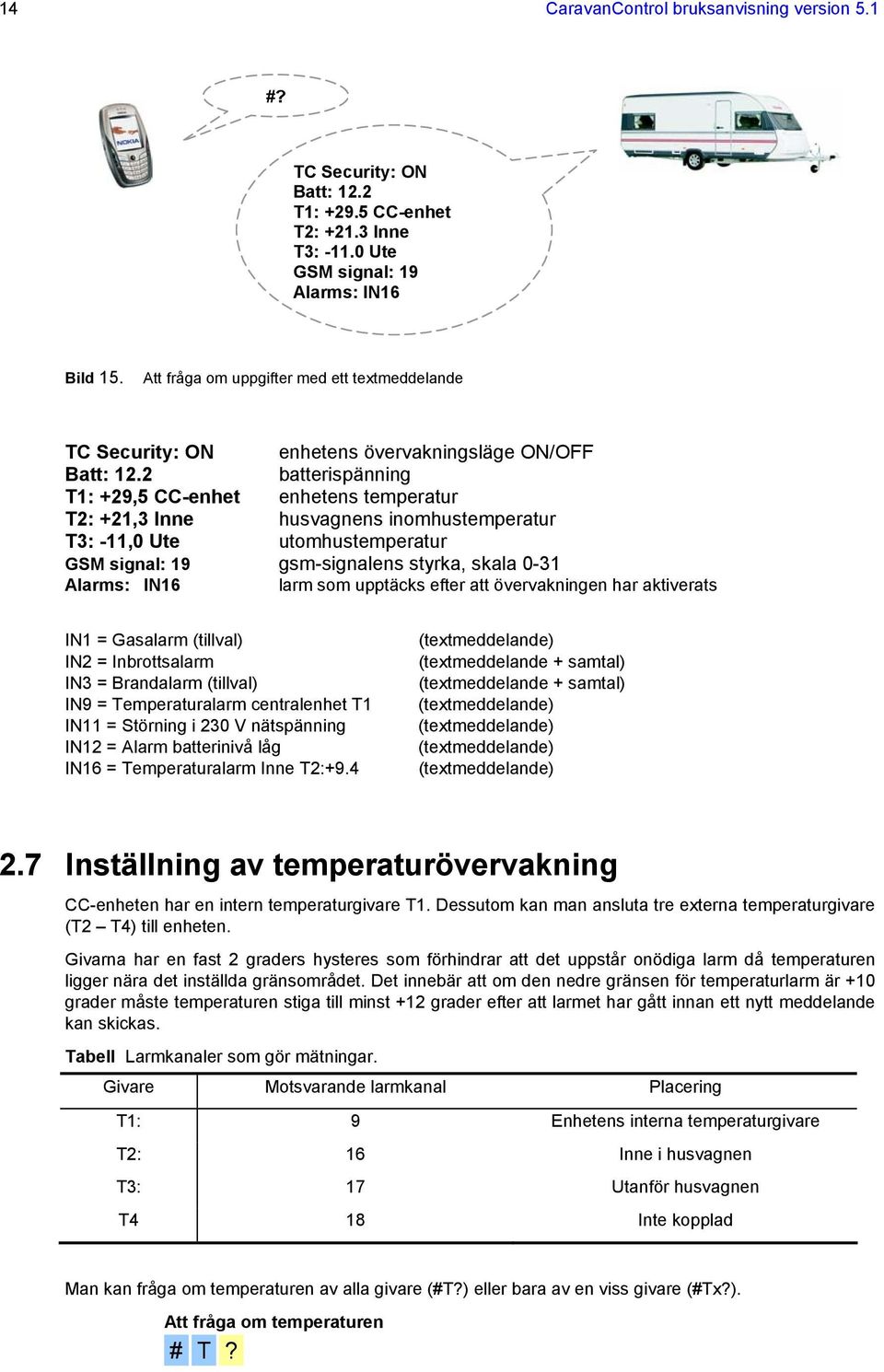 2 batterispänning T1: +29,5 CC-enhet enhetens temperatur T2: +21,3 Inne husvagnens inomhustemperatur T3: -11,0 Ute utomhustemperatur GSM signal: 19 gsm-signalens styrka, skala 0-31 Alarms: IN16 larm