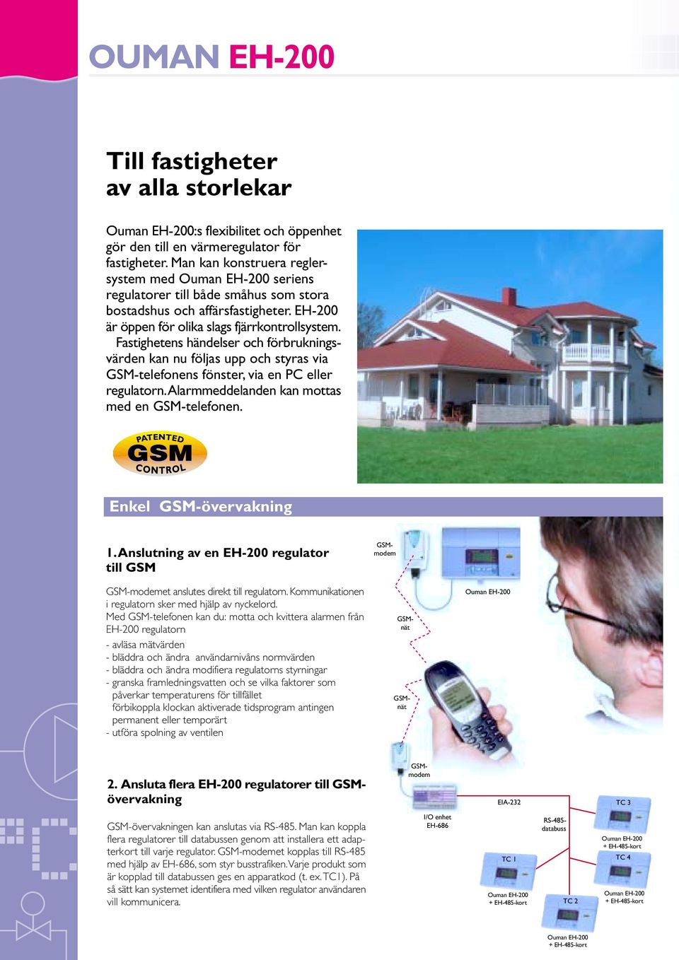 Fastighetens händelser och förbrukningsvärden kan nu följas upp och styras via GSM-telefonens fönster, via en PC eller regulatorn. Alarmmeddelanden kan mottas med en GSM-telefonen.