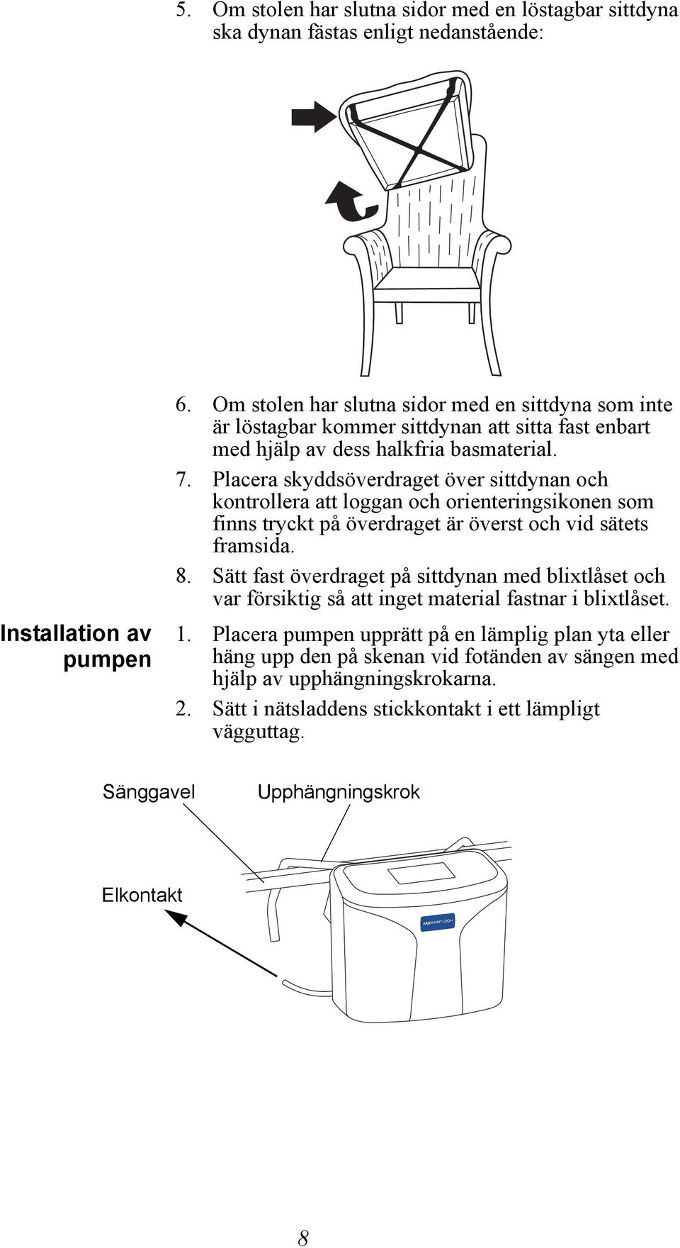 Placera skyddsöverdraget över sittdynan och kontrollera att loggan och orienteringsikonen som finns tryckt på överdraget är överst och vid sätets framsida. 8.