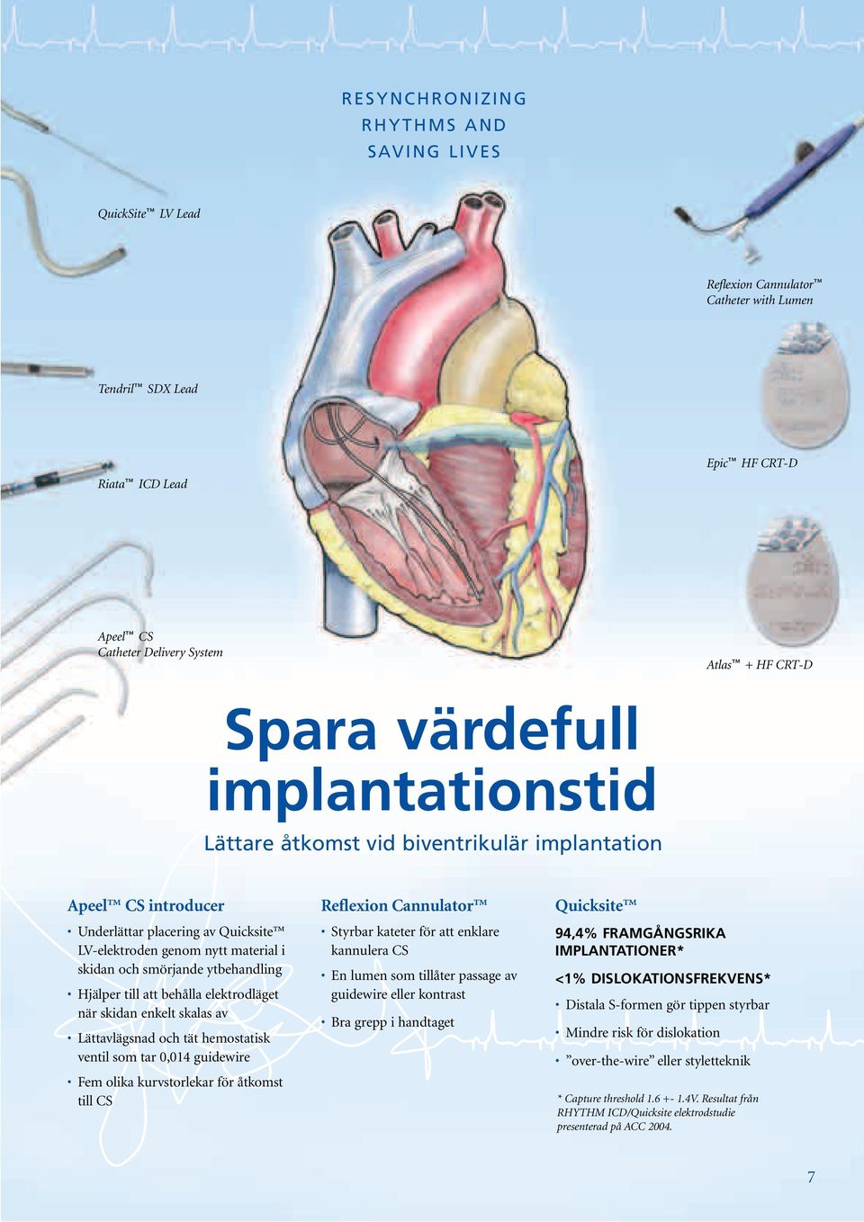 ytbehandling Hjälper till att behålla elektrodläget när skidan enkelt skalas av Lättavlägsnad och tät hemostatisk ventil som tar 0,014 guidewire Fem olika kurvstorlekar för åtkomst till CS Reflexion