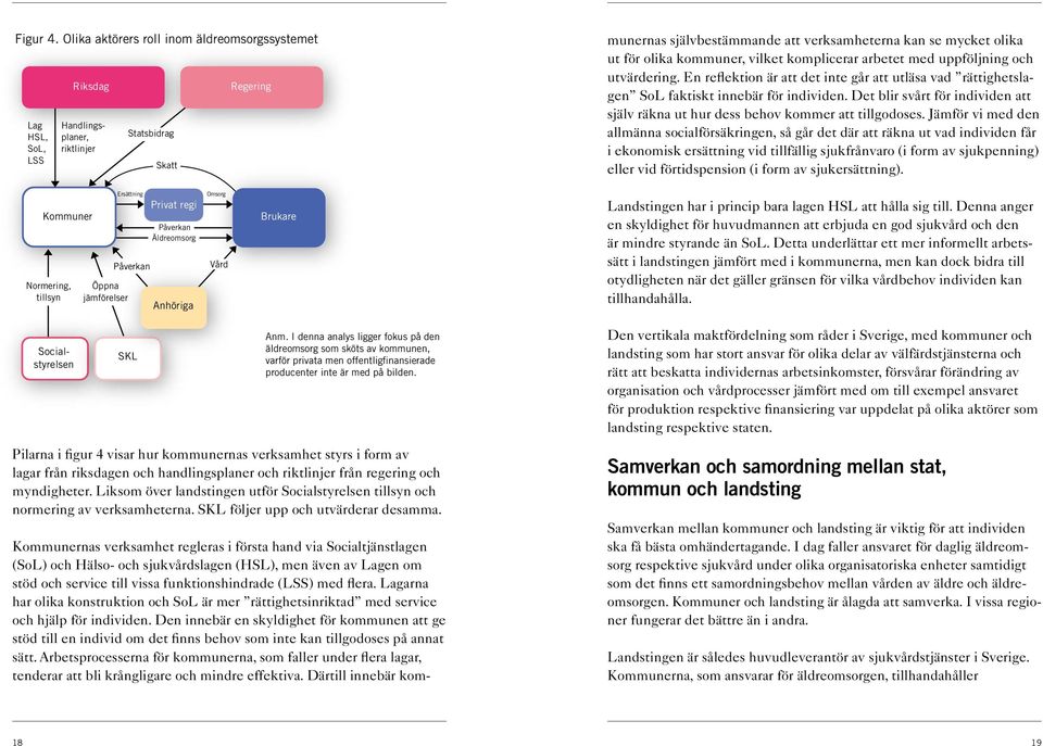 En reflektion är att det inte går att utläsa vad rättighetslagen SoL faktiskt innebär för individen. Det blir svårt för individen att själv räkna ut hur dess behov kommer att tillgodoses.