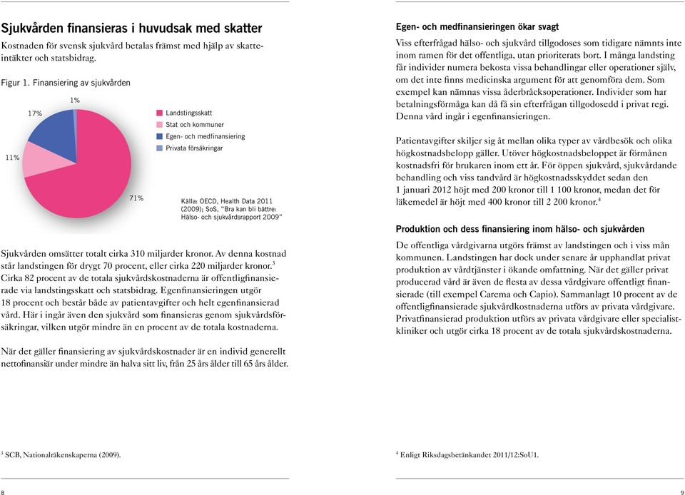 sjukvårdsrapport 2009 Sjukvården omsätter totalt cirka 310 miljarder kronor. Av denna kostnad står landstingen för drygt 70 procent, eller cirka 220 miljarder kronor.