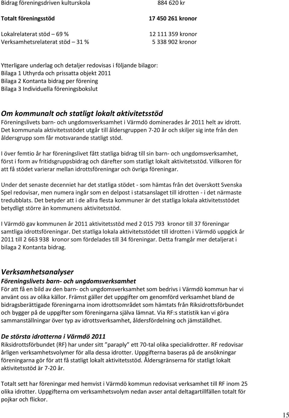 aktivitetsstöd Föreningslivets barn- och ungdomsverksamhet i Värmdö dominerades år 2011 helt av idrott.