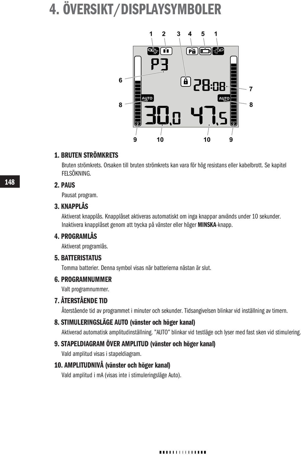 Inaktivera knapplåset genom att trycka på vänster eller höger MINSKA-knapp. 4. ROGRAMLÅS Aktiverat programlås. 5. BATTERISTATUS Tomma batterier. Denna symbol visas när batterierna nästan är slut. 6.