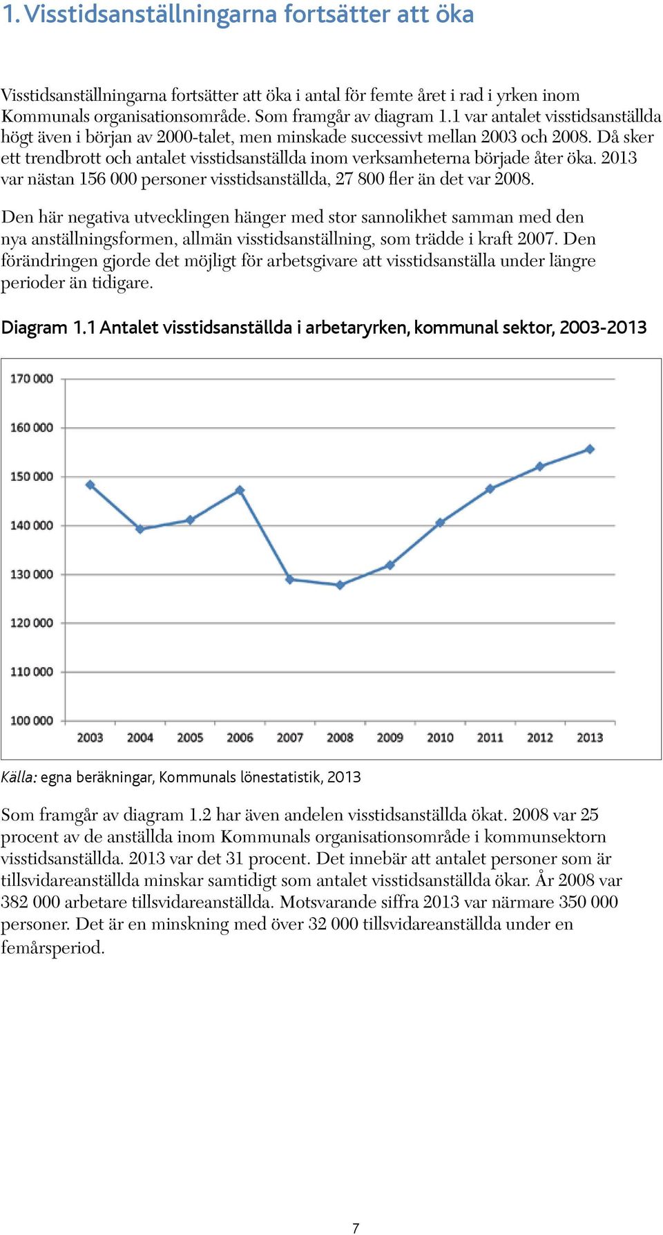 Då sker ett trendbrott och antalet visstidsanställda inom verksamheterna började åter öka. 2013 var nästan 156 000 personer visstidsanställda, 27 800 fler än det var 2008.