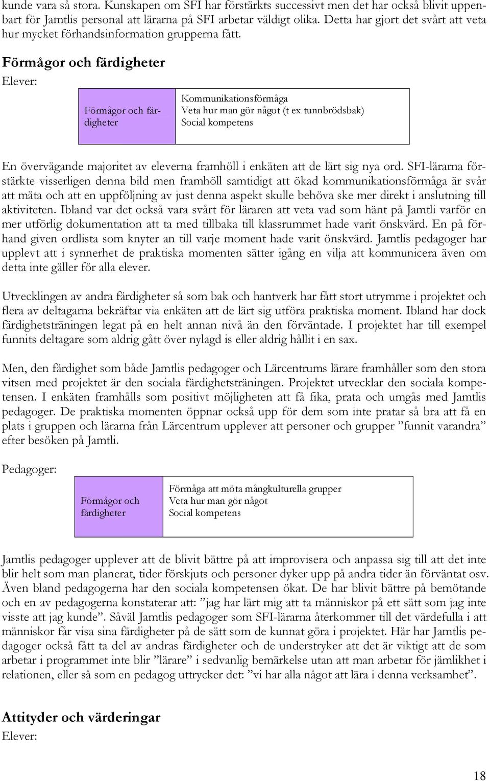 Förmågor och färdigheter Elever: Förmågor och färdigheter Kommunikationsförmåga Veta hur man gör något (t ex tunnbrödsbak) Social kompetens En övervägande majoritet av eleverna framhöll i enkäten att
