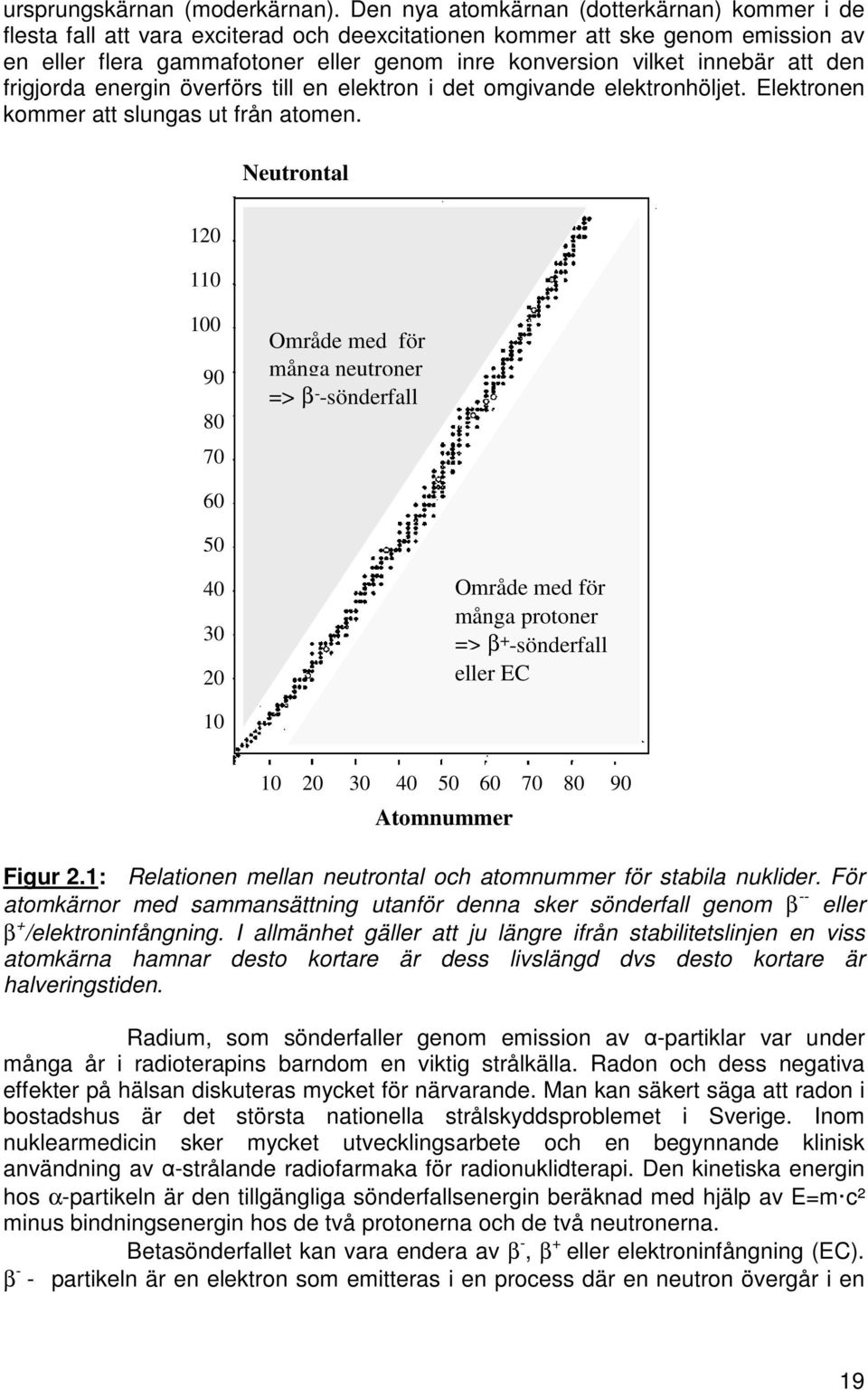 att den frigjorda energin överförs till en elektron i det omgivande elektronhöljet. Elektronen kommer att slungas ut från atomen.