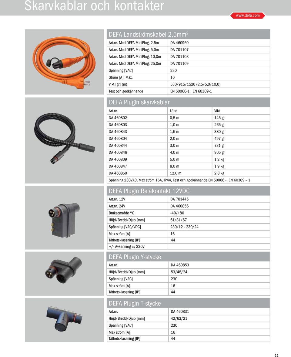 Vikt DA 460802 0,5 m 145 gr DA 460803 1,0 m 265 gr DA 460843 1,5 m 380 gr DA 460804 2,0 m 497 gr DA 460844 3,0 m 731 gr DA 460846 4,0 m 965 gr DA 460809 5,0 m 1,2 kg DA 460847 8,0 m 1,9 kg DA 460850