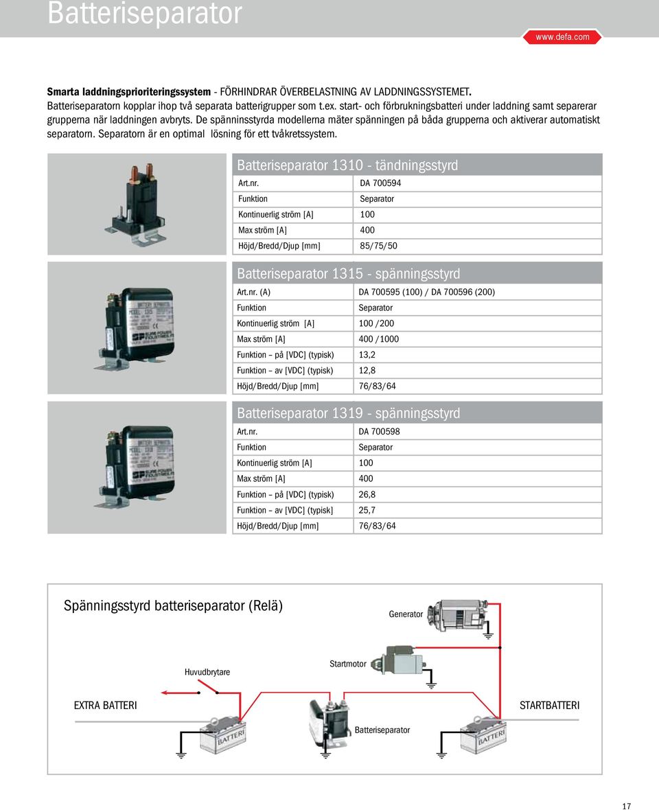 Separatorn är en optimal lösning för ett tvåkretssystem. Batteriseparator 1310 - tändningsstyrd Art.nr.