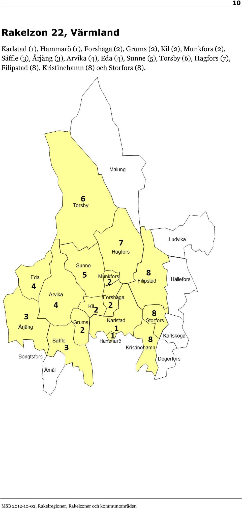 Sunne (), Torsby (), Hagfors (), Filipstad (), Kristinehamn () och