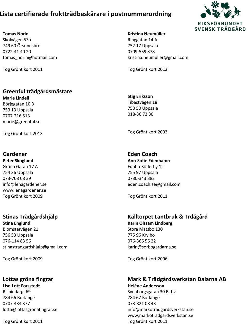 se Stig Eriksson Tibastvägen 18 753 50 Uppsala 018-36 72 30 Tog Grönt kort 2003 Gardener Peter Skoglund Gröna Gatan 17 A 754 36 Uppsala 073-708 08 39 info@lenagardener.