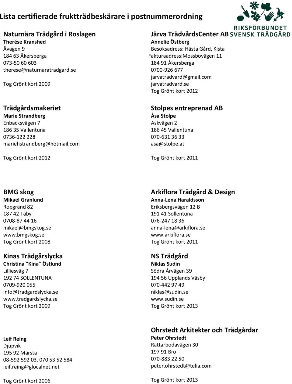 com Järva TrädvårdsCenter AB Annelie Östberg Besöksadress: Hästa Gård, Kista Fakturaadress:Mossbovägen 11 184 91 Åkersberga 0700-926 677 jarvatradvard@gmail.com jarvatradvard.