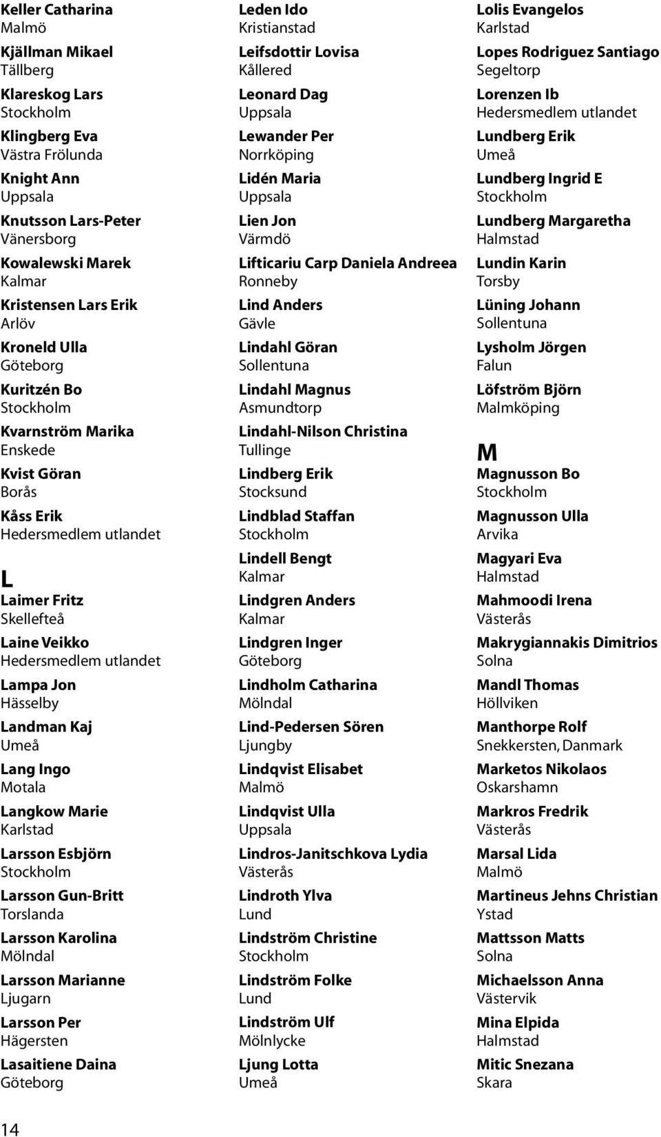 Langkow Marie Karlstad Larsson Esbjörn Larsson Gun-Britt Torslanda Larsson Karolina Mölndal Larsson Marianne Ljugarn Larsson Per Hägersten Lasaitiene Daina Leden Ido Kristianstad Leifsdottir Lovisa