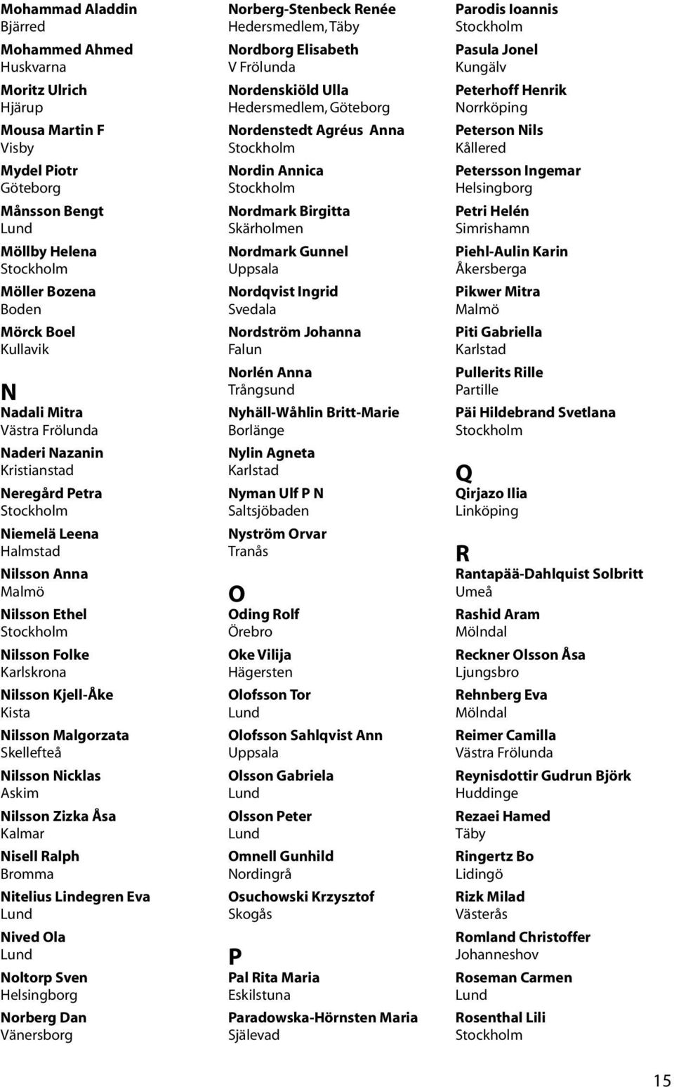 Askim Nilsson Zizka Åsa Kalmar Nisell Ralph Bromma Nitelius Lindegren Eva Nived Ola Noltorp Sven Helsingborg Norberg Dan Vänersborg Norberg-Stenbeck Renée Hedersmedlem, Täby Nordborg Elisabeth V