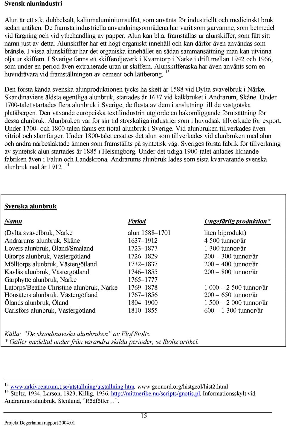 Alunskiffer har ett högt organiskt innehåll och kan därför även användas som bränsle. I vissa alunskiffrar har det organiska innehållet en sådan sammansättning man kan utvinna olja ur skiffern.