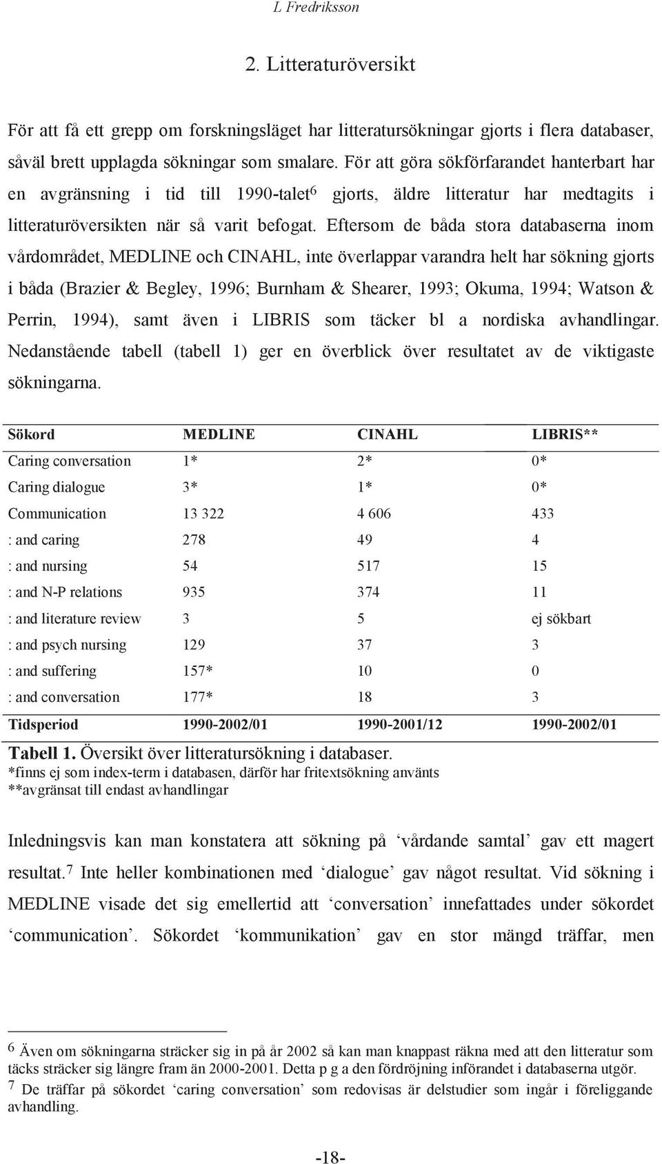 Eftersom de båda stora databaserna inom vårdområdet, MEDLINE och CINAHL, inte överlappar varandra helt har sökning gjorts i båda (Brazier & Begley, 1996; Burnham & Shearer, 1993; Okuma, 1994; Watson