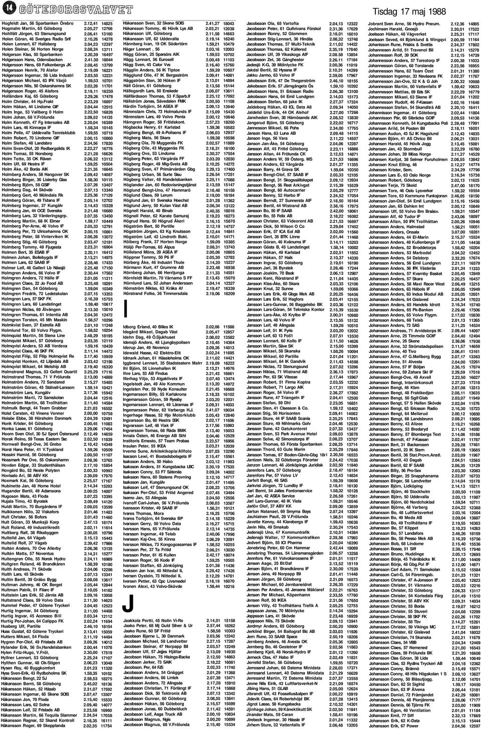 50 Oskarshamns SK Holgersson Roger, 45 Alafors Holländare Kaj, 65 Göteborg Holm Christer, 44 Hp.Frakt Holm Håkan, 44 Lindome GIF Holm Inge, 53 Vallberg 0 Holm Holm Johan, 68 V.