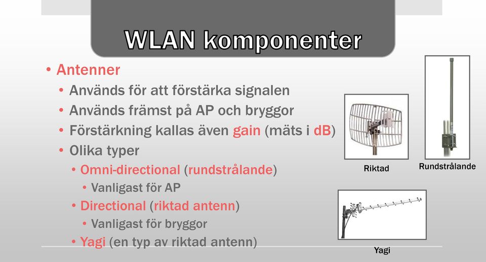 Omni-directional (rundstrålande) Vanligast för AP Directional (riktad