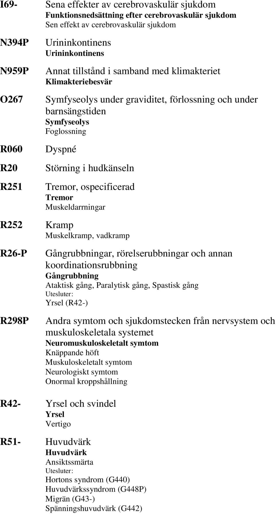 Tremor, ospecificerad Tremor Muskeldarrningar Kramp Muskelkramp, vadkramp Gångrubbningar, rörelserubbningar och annan koordinationsrubbning Gångrubbning Ataktisk gång, Paralytisk gång, Spastisk gång