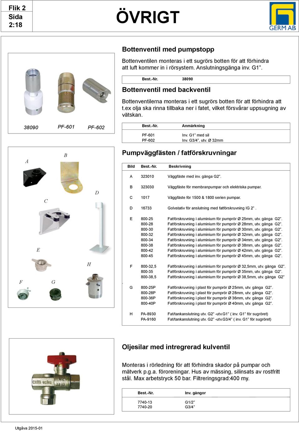 38090 PF-601 PF-602 PF-601 PF-602 Anmärkning Inv. G1 med sil Inv. G3/4, utv. Ø 32mm A B Pumpväggfästen / fatförskruvningar Bild Beskrivning A 323010 Väggfäste med inv. gänga G2.