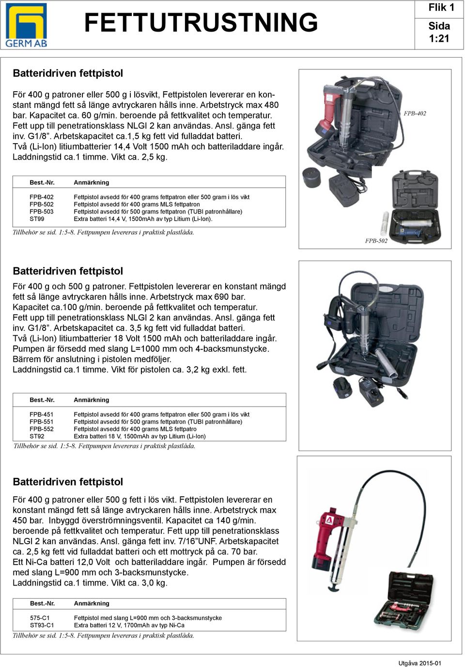 Två (Li-Ion) litiumbatterier 14,4 Volt 1500 mah och batteriladdare ingår. Laddningstid ca.1 timme. Vikt ca. 2,5 kg.