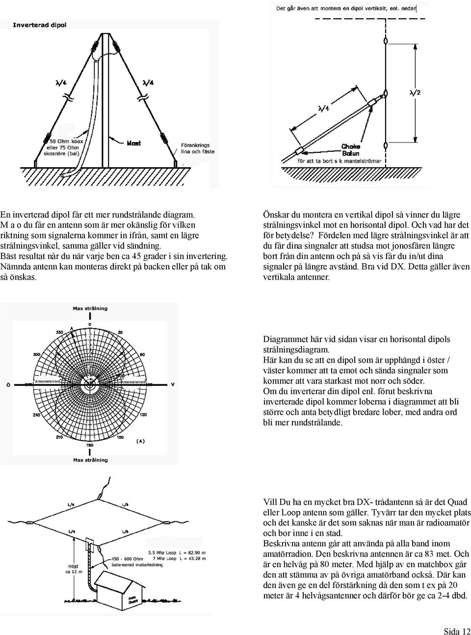 Bäst resultat når du när varje ben ca 45 grader i sin invertering. Nämnda antenn kan monteras direkt på backen eller på tak om så önskas.