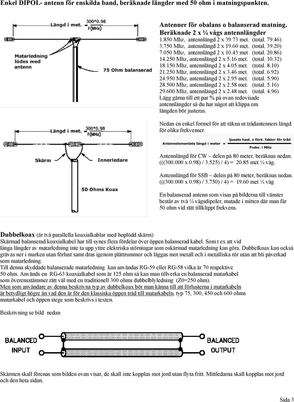 150 Mhz, antennlängd 2 x 4.05 met. (total. 8.10) 21.250 Mhz, antennlängd 2 x 3.46 met. (total. 6.92) 24.950 Mhz, antennlängd 2 x 2.95 met. (total. 5.90) 28.500 Mhz, antennlängd 2 x 2.58 met. (total. 5.16) 29.