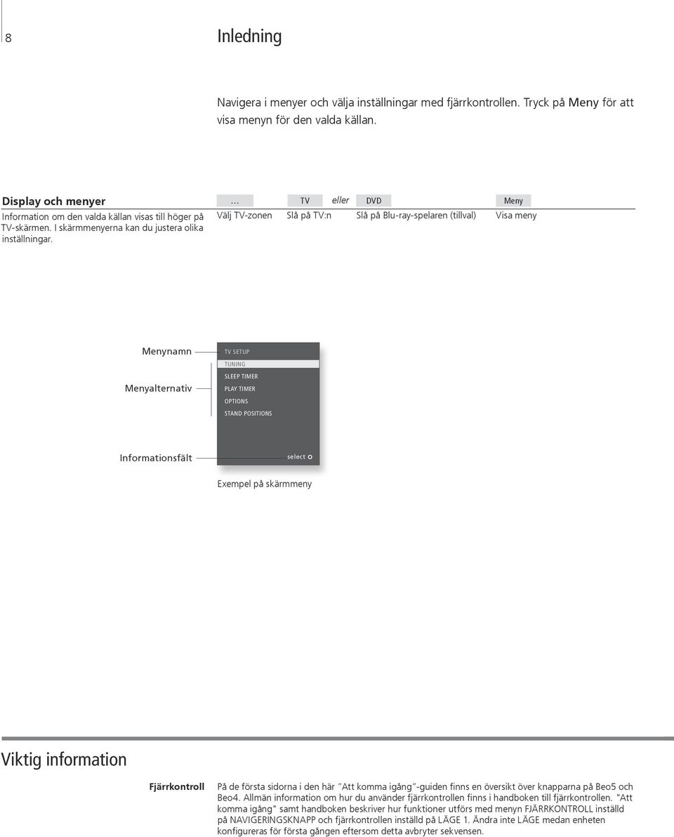 TV DVD Meny Välj TV-zonen Slå på TV:n Slå på Blu-ray-spelaren (tillval) Visa meny Menynamn Menyalternativ TV SETUP TUNING SLEEP TIMER PLAY TIMER OPTIONS STAND POSITIONS Informationsfält select