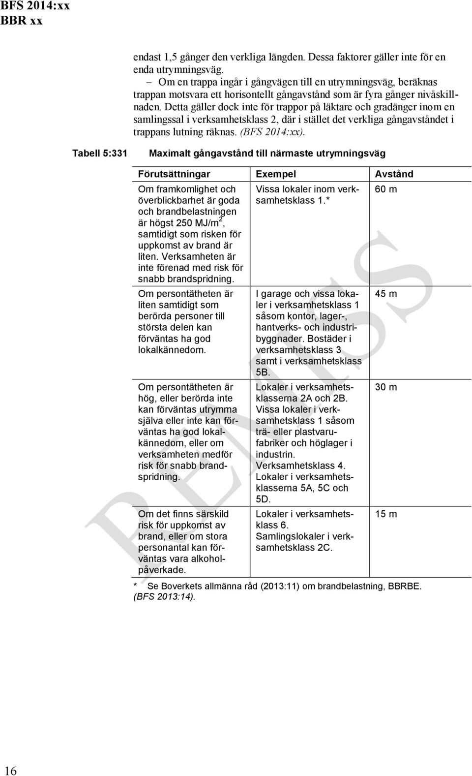 Detta gäller dock inte för trappor på läktare och gradänger inom en samlingssal i verksamhetsklass 2, där i stället det verkliga gångavståndet i trappans lutning räknas.