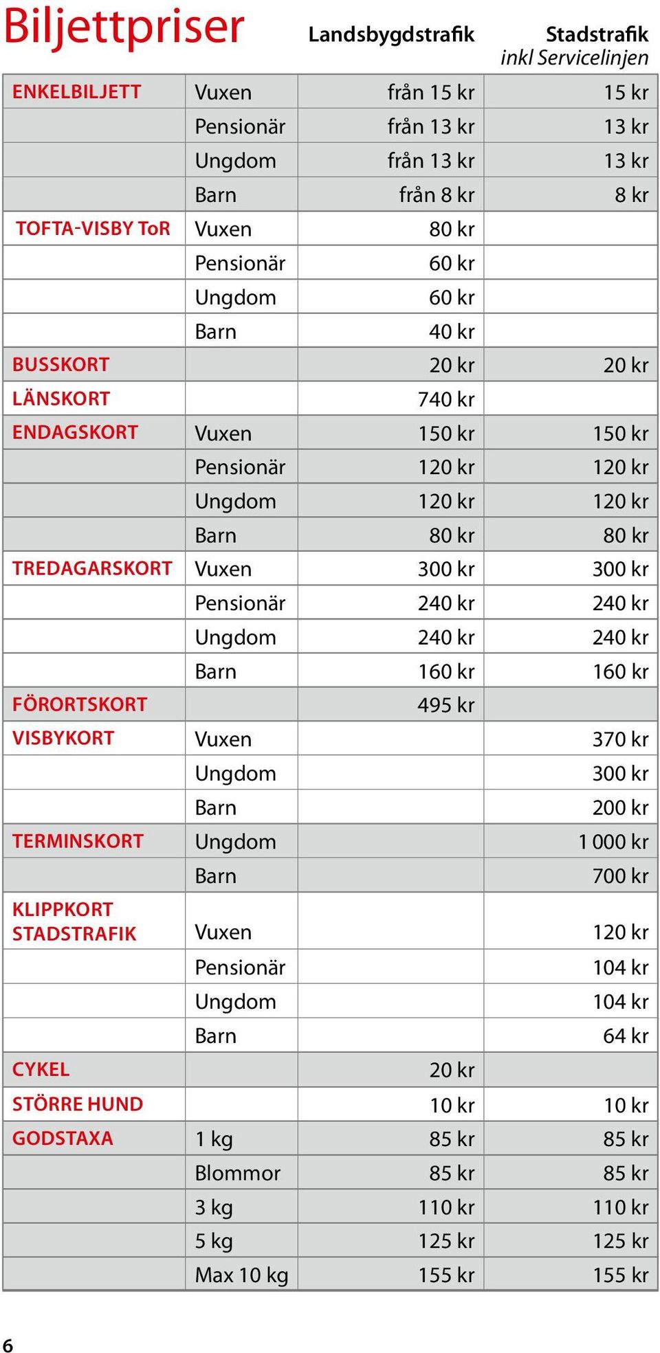 300 kr FÖRORTSKORT Pensionär 240 kr 240 kr Ungdom 240 kr 240 kr Brn 160 kr 160 kr 495 kr VISBYKORT Vuen 370 kr Ungdom Brn 300 kr 200 kr TERMINSKORT Ungdom 1 000 kr Brn 700 kr KLIPPKORT