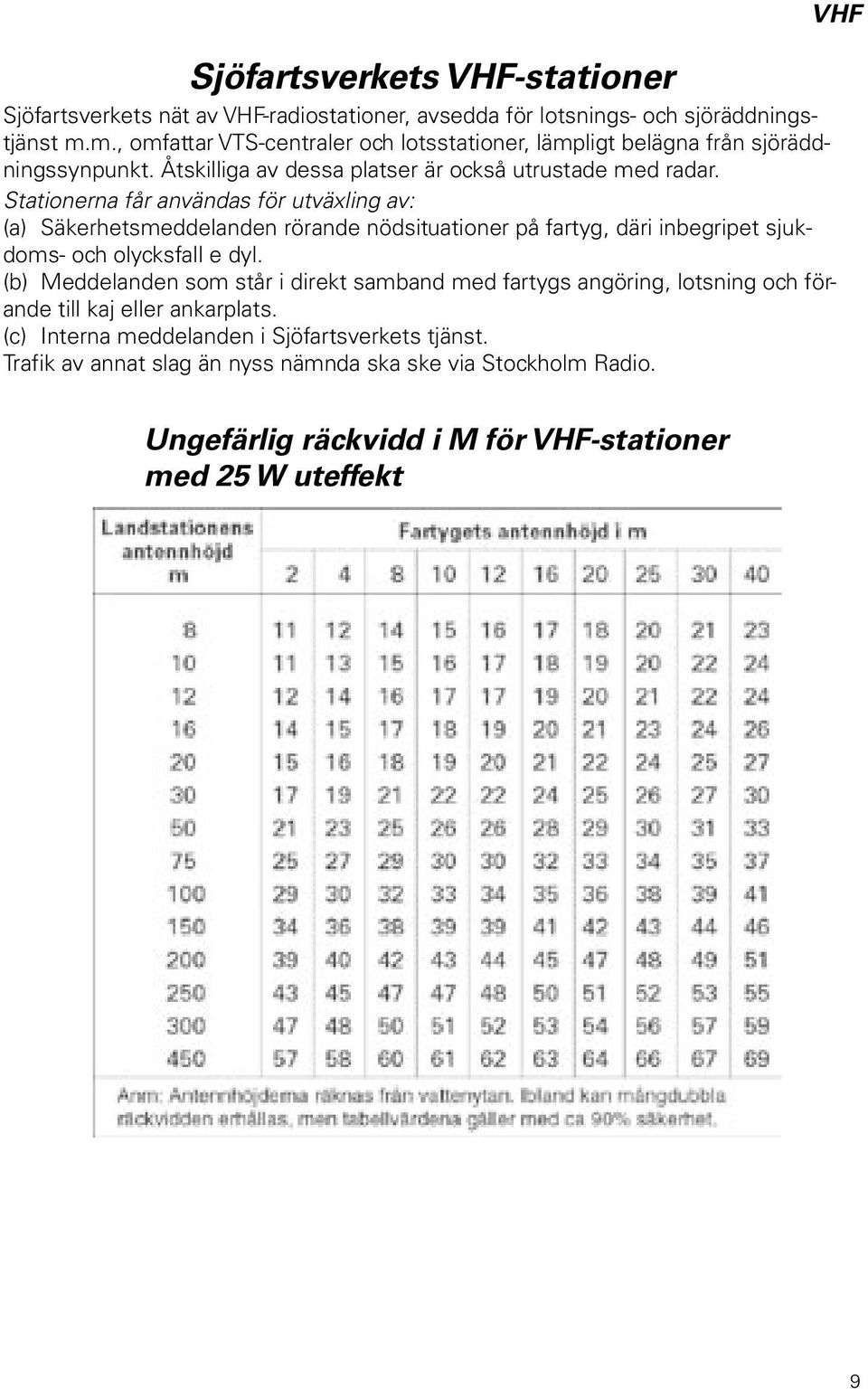 Stationerna får användas för utväxling av: (a) Säkerhetsmeddelanden rörande nödsituationer på fartyg, däri inbegripet sjukdoms- och olycksfall e dyl.