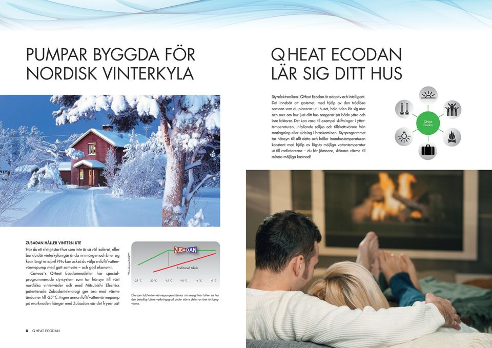 Det kan vara till exempel skiftningar i ytter temperaturen, infallande solljus och tillskottsvärme från QHeat Ecodan matlagning eller eldning i braskaminen.