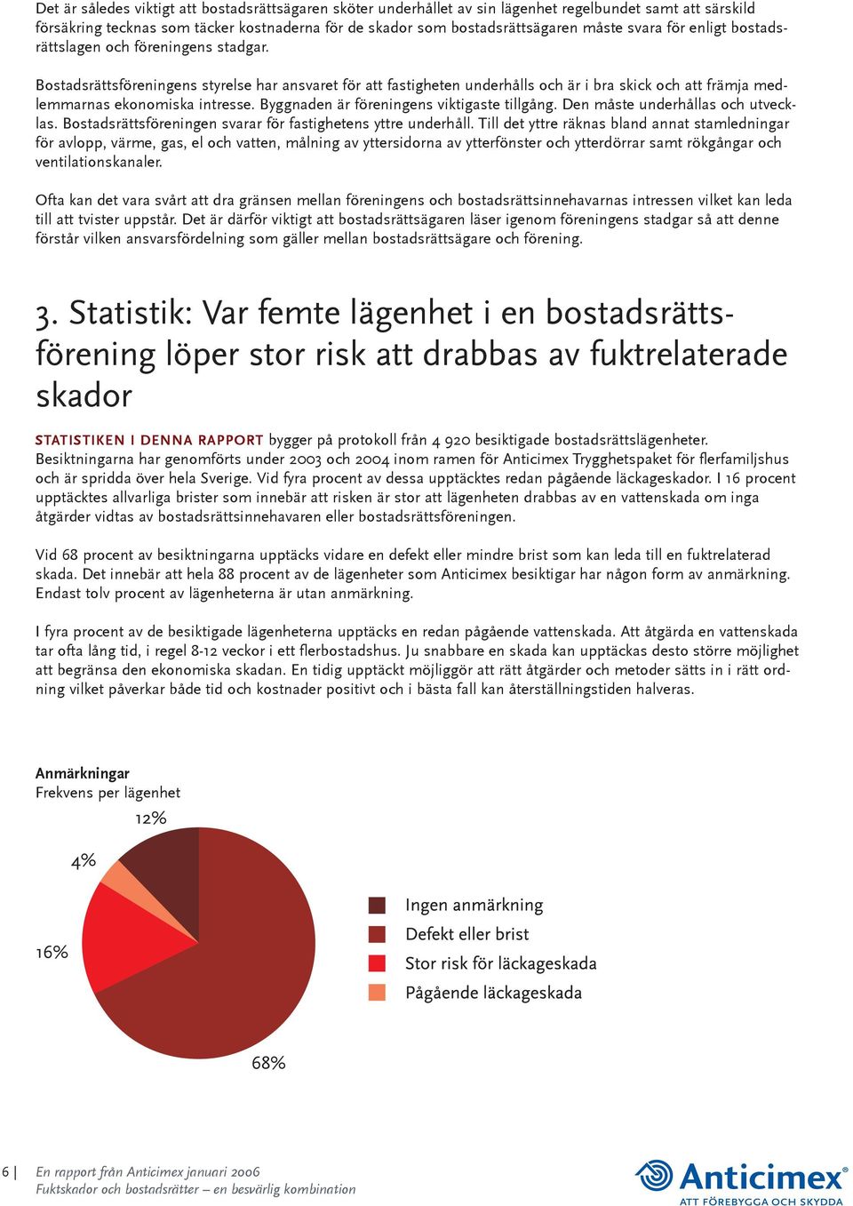 Bostadsrättsföreningens styrelse har ansvaret för att fastigheten underhålls och är i bra skick och att främja medlemmarnas ekonomiska intresse. Byggnaden är föreningens viktigaste tillgång.