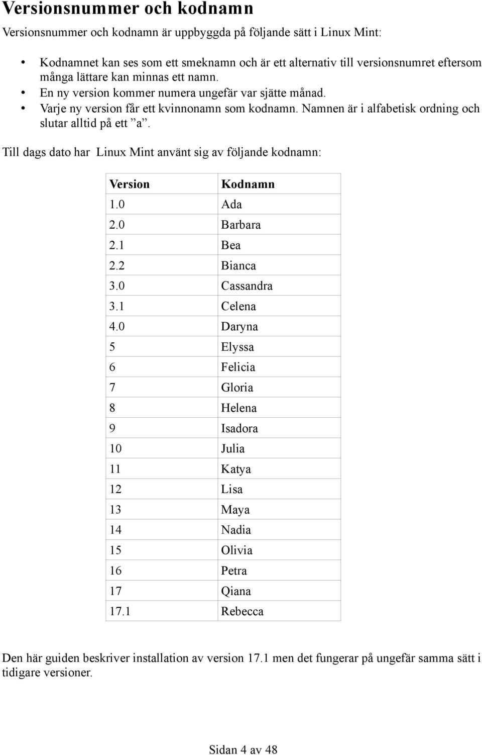 Till dags dato har Linux Mint använt sig av följande kodnamn: Version Kodnamn 1.0 Ada 2.0 Barbara 2.1 Bea 2.2 Bianca 3.0 Cassandra 3.1 Celena 4.