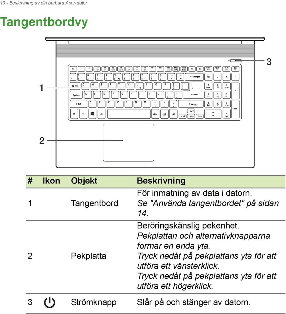 Pekplattan och alternativknapparna formar en enda yta.