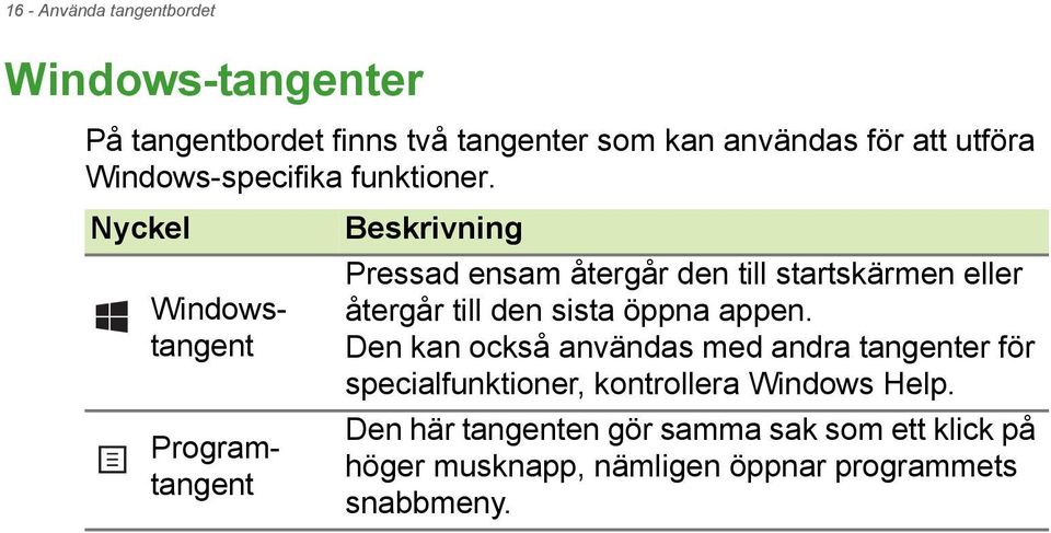 Nyckel Windowstangent Programtangent Beskrivning Pressad ensam återgår den till startskärmen eller återgår till den