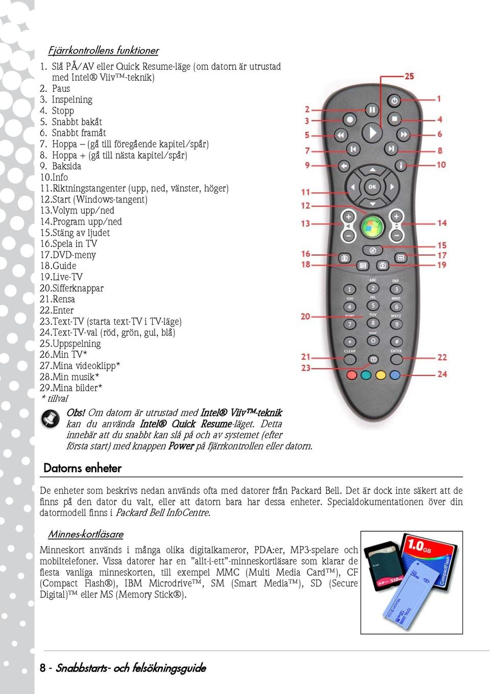 Program upp/ned 15.Stäng av ljudet 16.Spela in TV 17.DVD-meny 18.Guide 19.Live-TV 20.Sifferknappar 21.Rensa 22.Enter 23.Text-TV (starta text-tv i TV-läge) 24.Text-TV-val (röd, grön, gul, blå) 25.