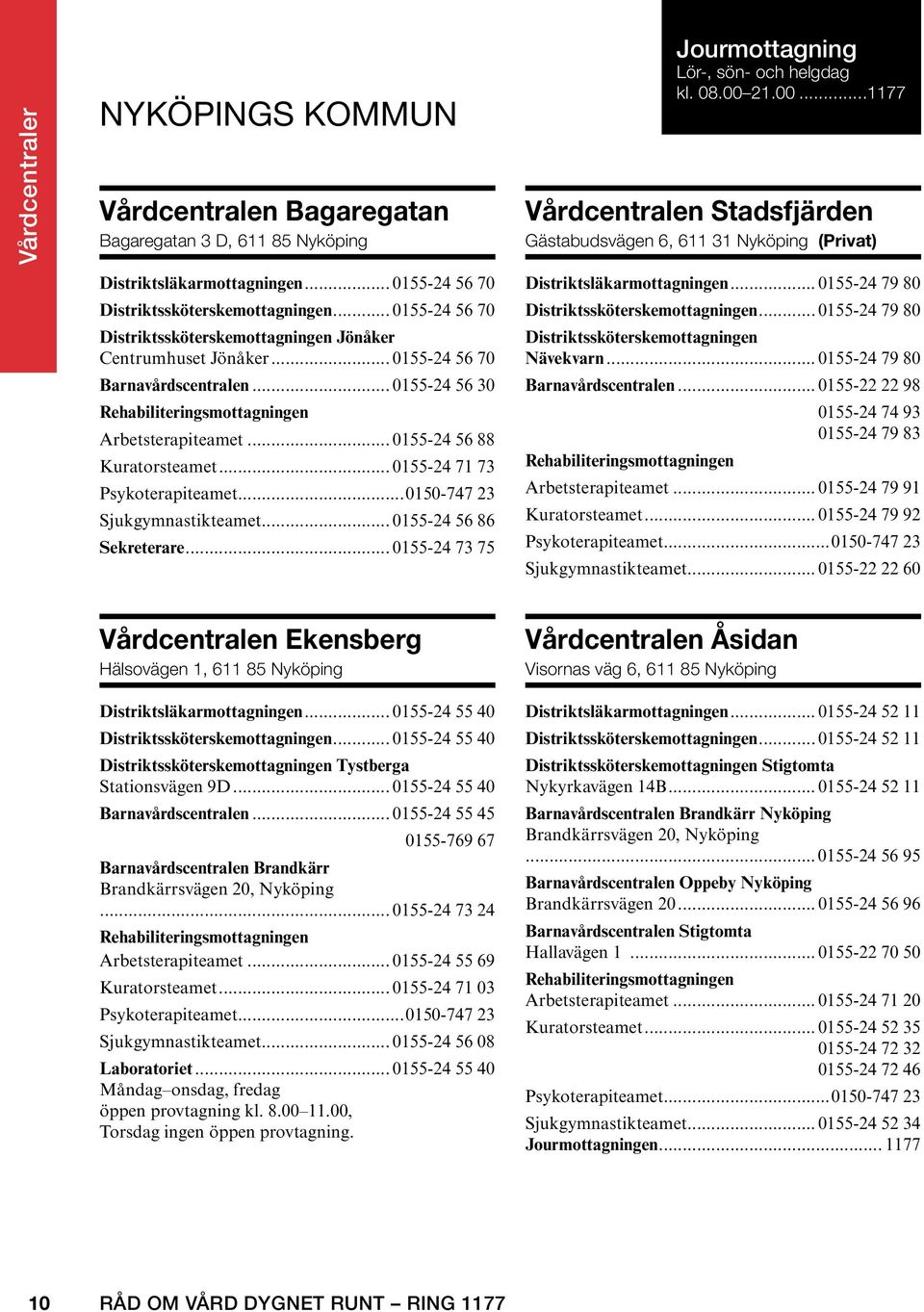 .. 0155-24 56 88 Kuratorsteamet... 0155-24 71 73 Psykoterapiteamet...0150-747 23 Sjukgymnastikteamet... 0155-24 56 86 Sekreterare... 0155-24 73 75 Jourmottagning Lör-, sön- och helgdag kl. 08.00 21.