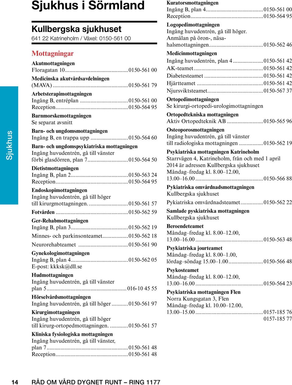 ..0150-564 60 Barn- och ungdomspsykiatriska mottagningen Ingång huvudentrén, gå till vänster förbi glasdörren, plan 7...0150-564 50 Dietistmottagningen Ingång B, plan 2...0150-563 24 Reception.